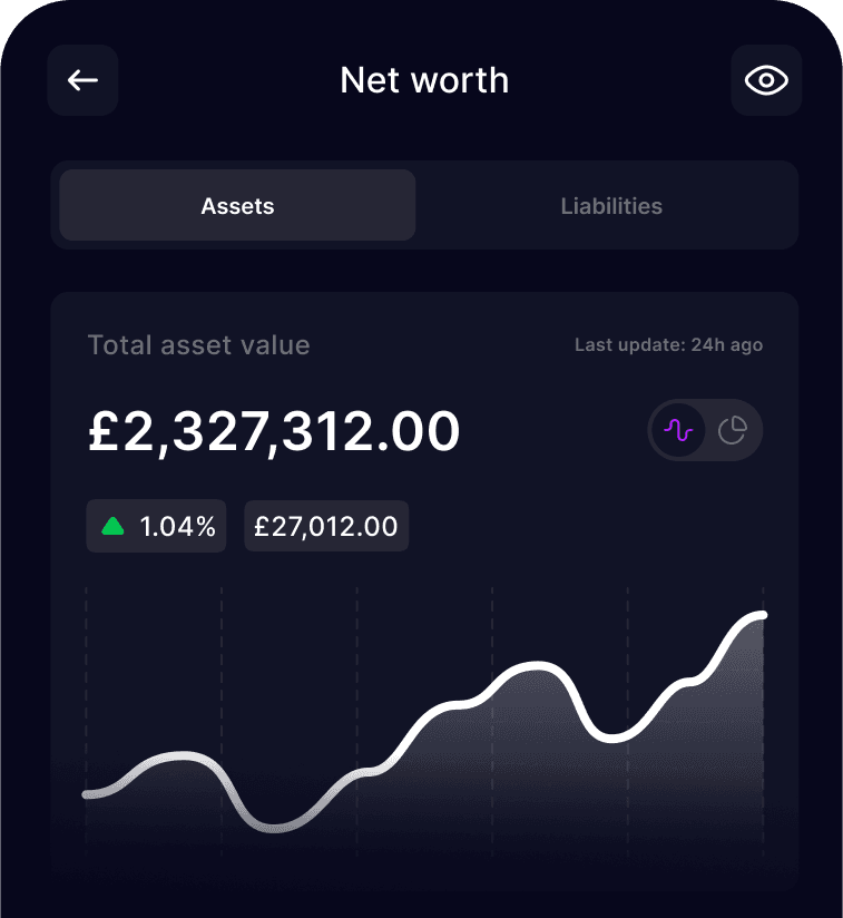 Net worth graph includes ratio, total value, assets, and liabilities