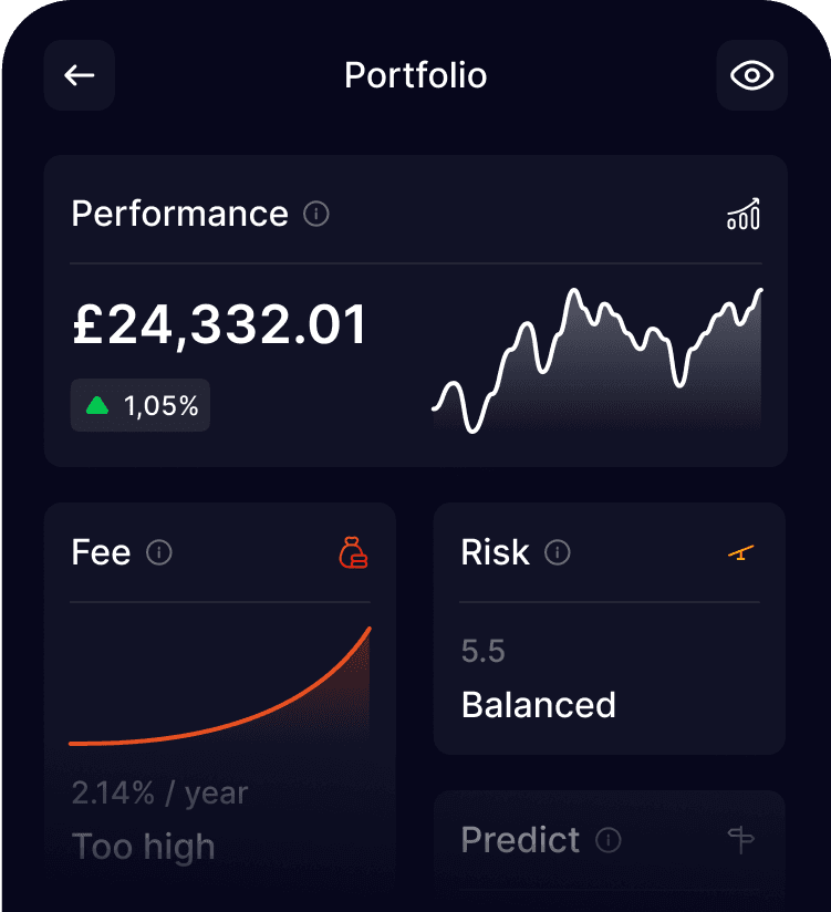 Portfolio screen shows the performance of your portfolio with graph, ratio, free, and risk